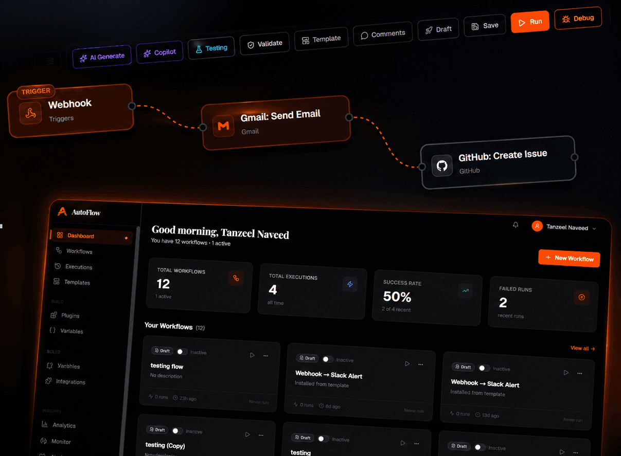 AutoFlow dashboard showing a visual workflow builder connecting Webhook, Gmail, and GitHub nodes alongside workflow analytics