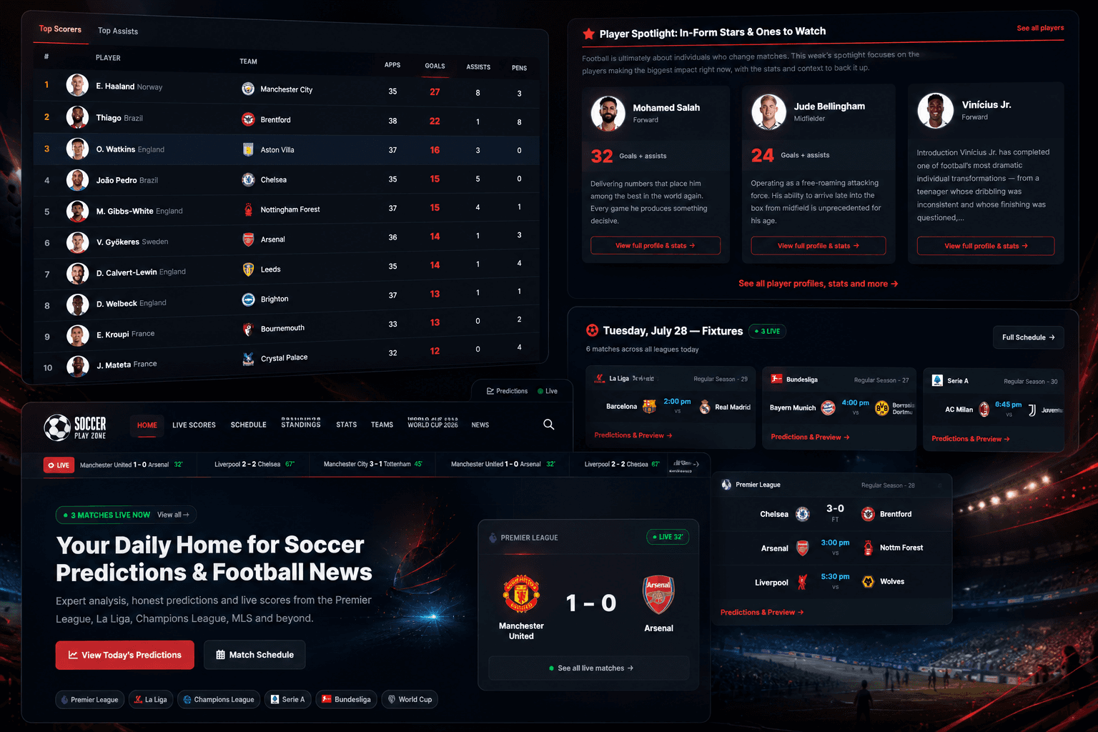 Soccer Play Zone homepage showing live scores, top scorer rankings, and player spotlight cards